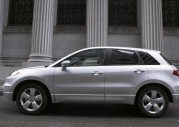 Acura RDX